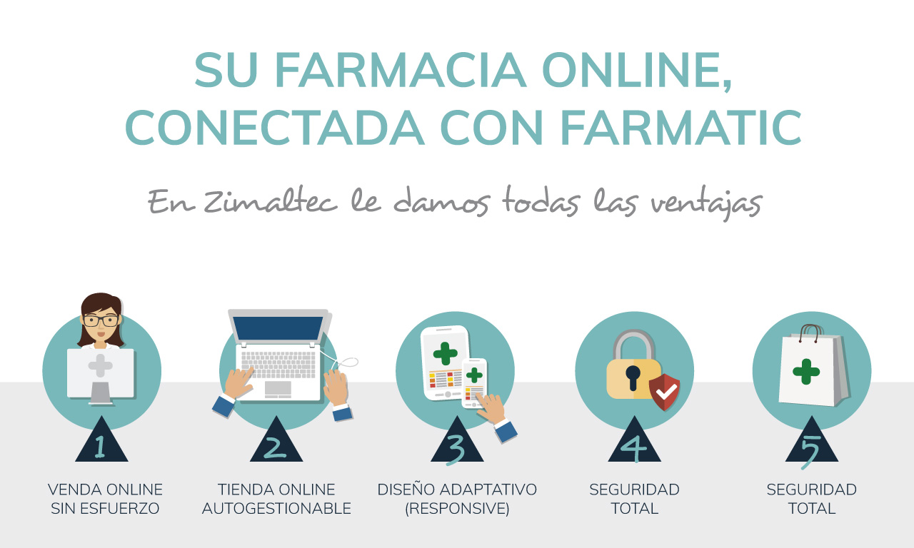 Tienda online con FARMATIC