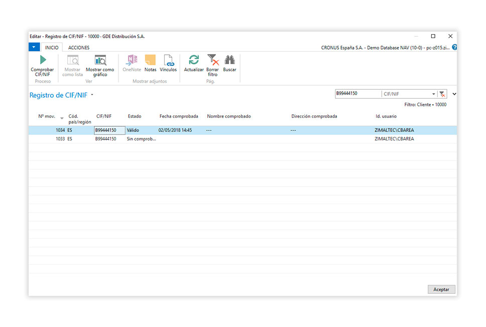 Linea de resolución del proceso